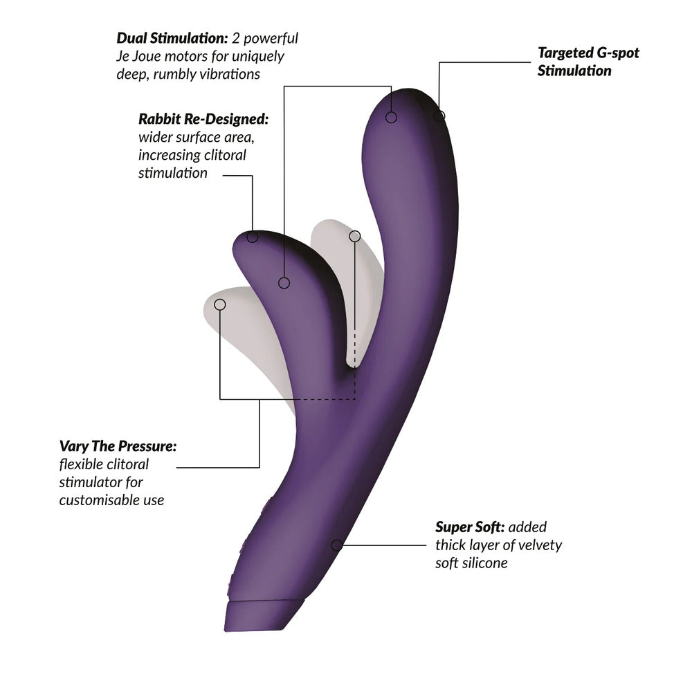Je Joue Hera Sleek Conejo Vibrador Morado