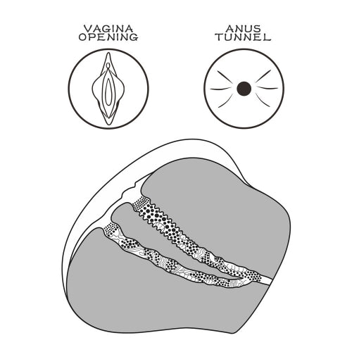 Masturbador Lovetoy Streetgirls Número 4 Rosa Carne