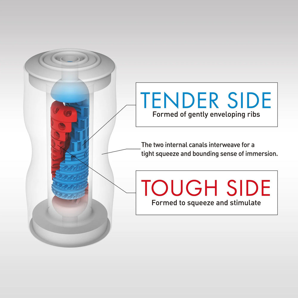 Masturbador Tenga Dual Sensation Cup